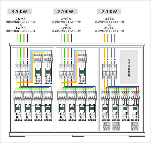 800kw電鍋爐_800千瓦電鍋爐