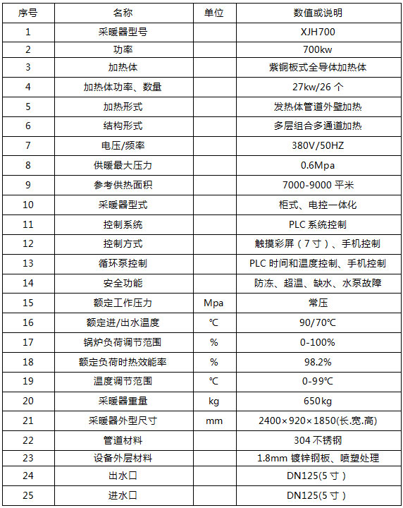 700kw電鍋爐_700千瓦電鍋爐